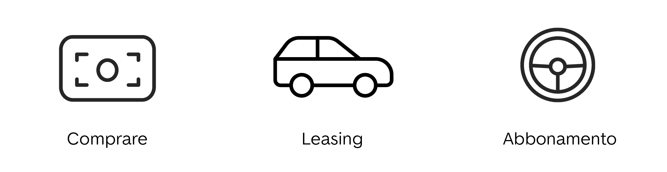 comprare-leasing-abbonamento