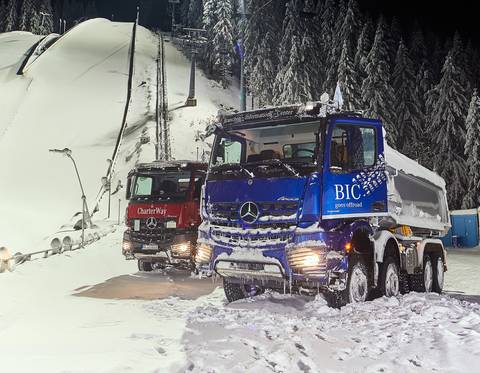 Mercedes-Benz Actros